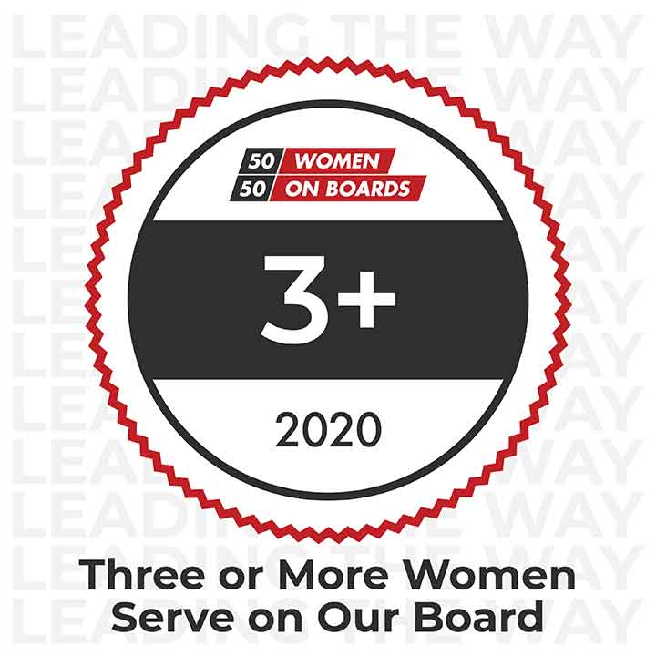 50/50 Women on Boards badge